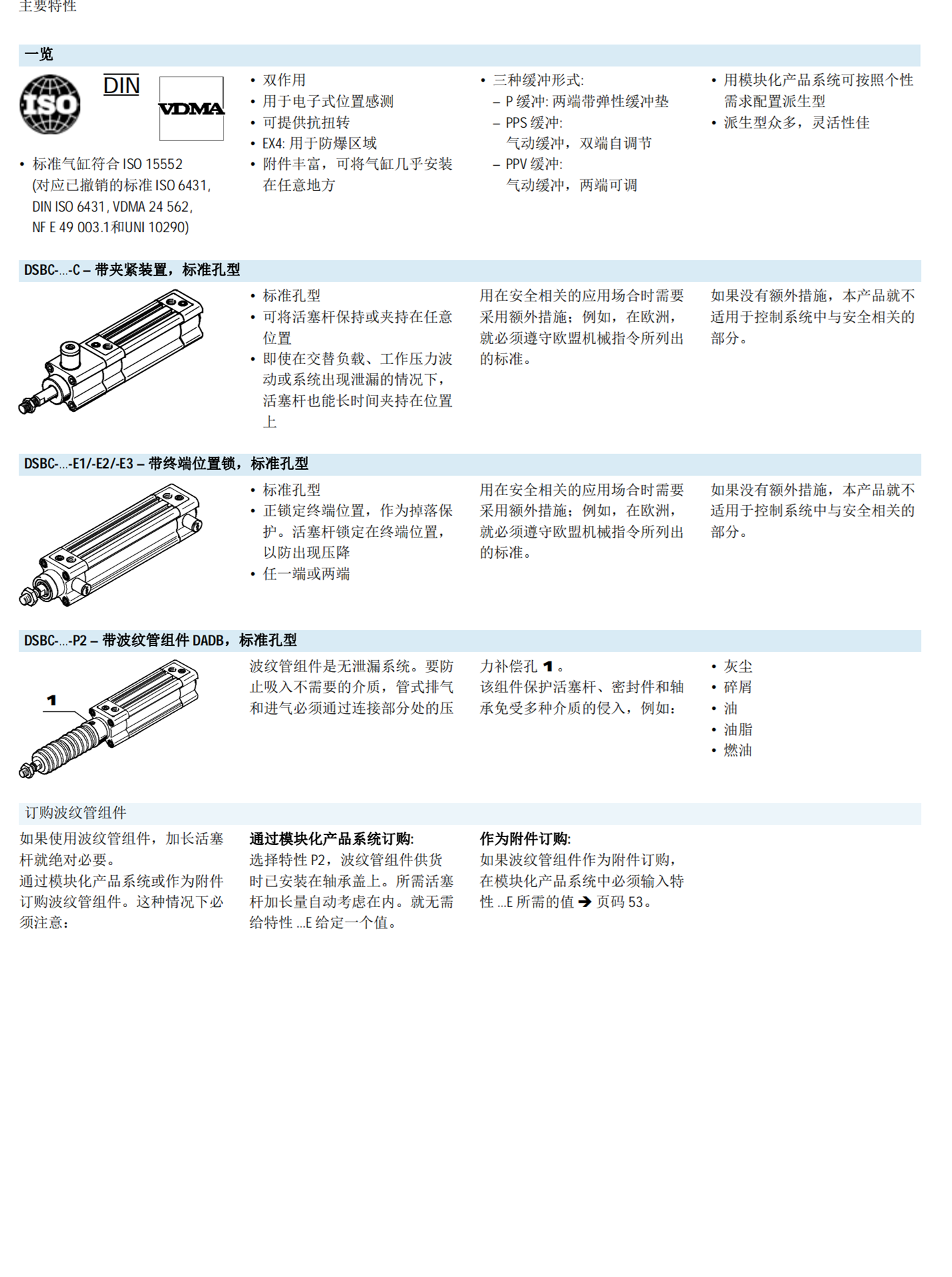 FESTO循环滚珠轴承导轨气缸DFM-63-25-P-A-GF