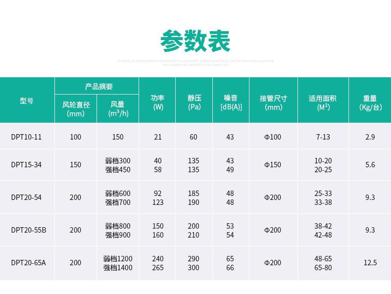 北京绿岛风分体式管道换气扇全金属型号DPT10-11/DPT15-34