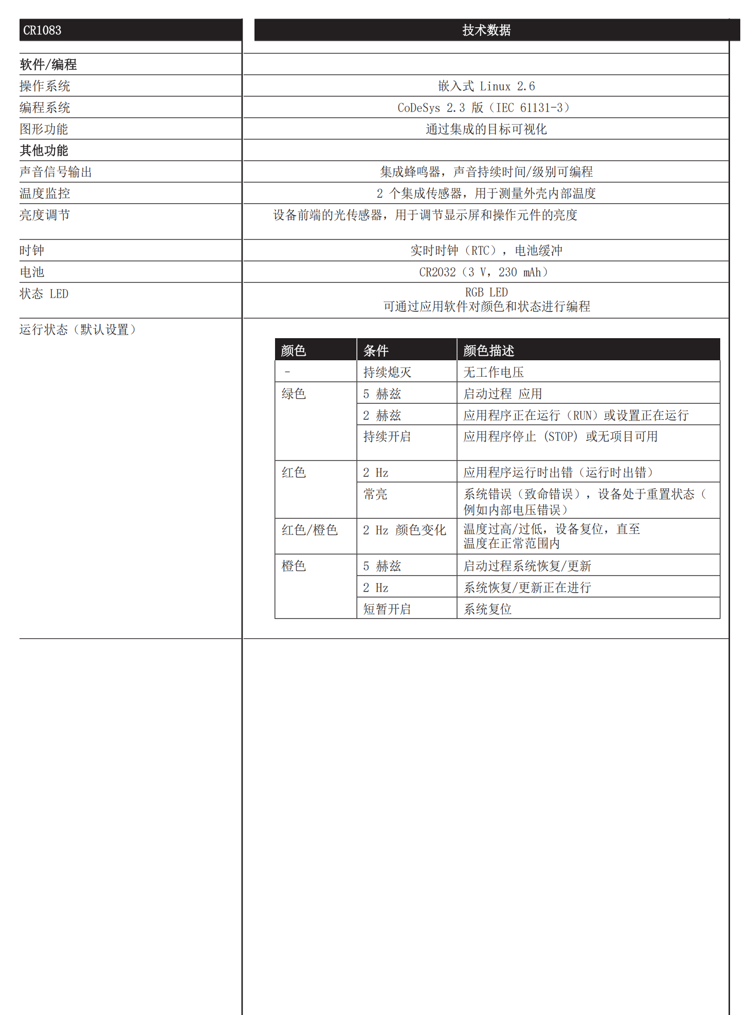 德国IFM DD2503用于速度监控的估算单元