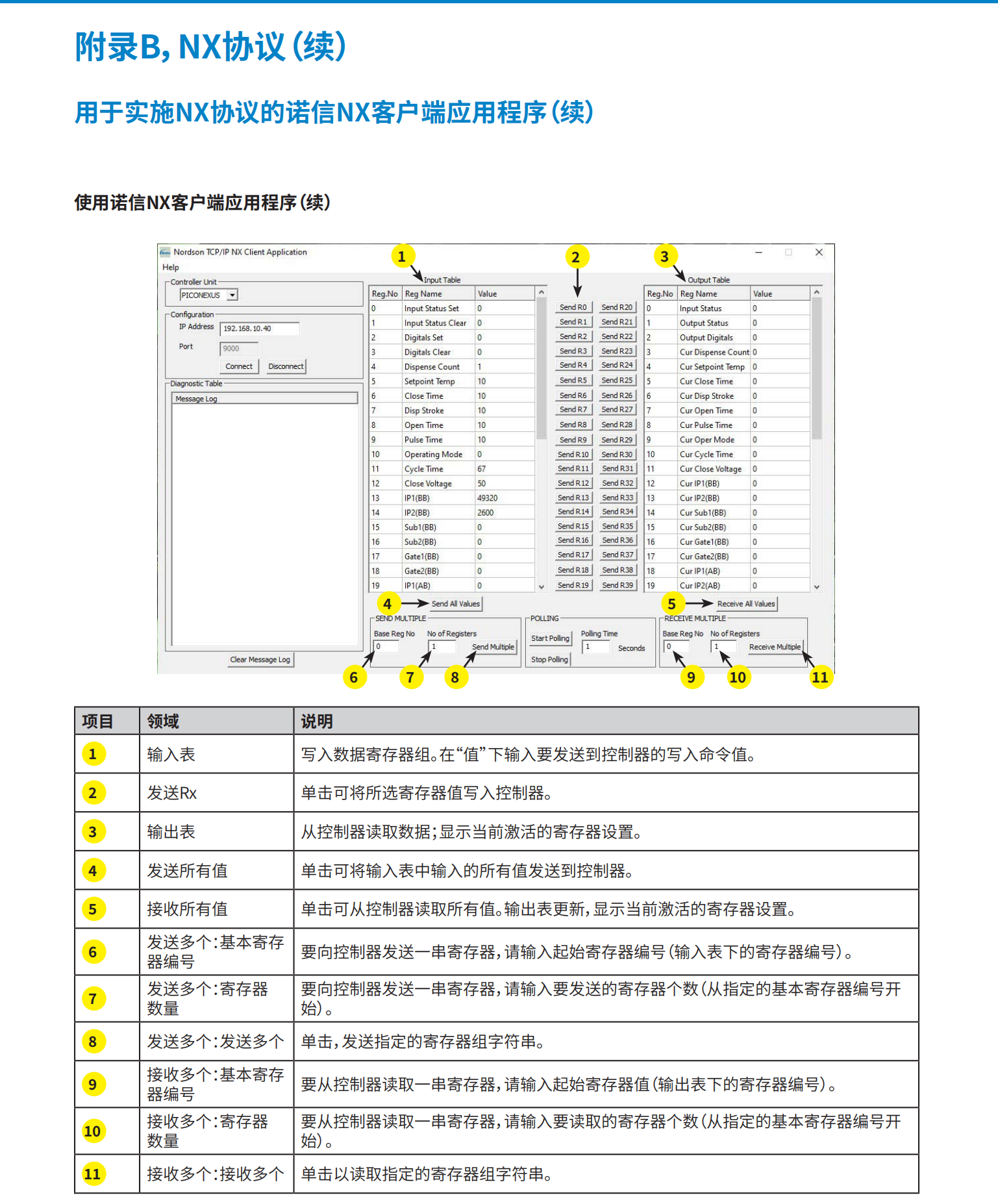 美国Nordson诺信热熔胶喷嘴724770