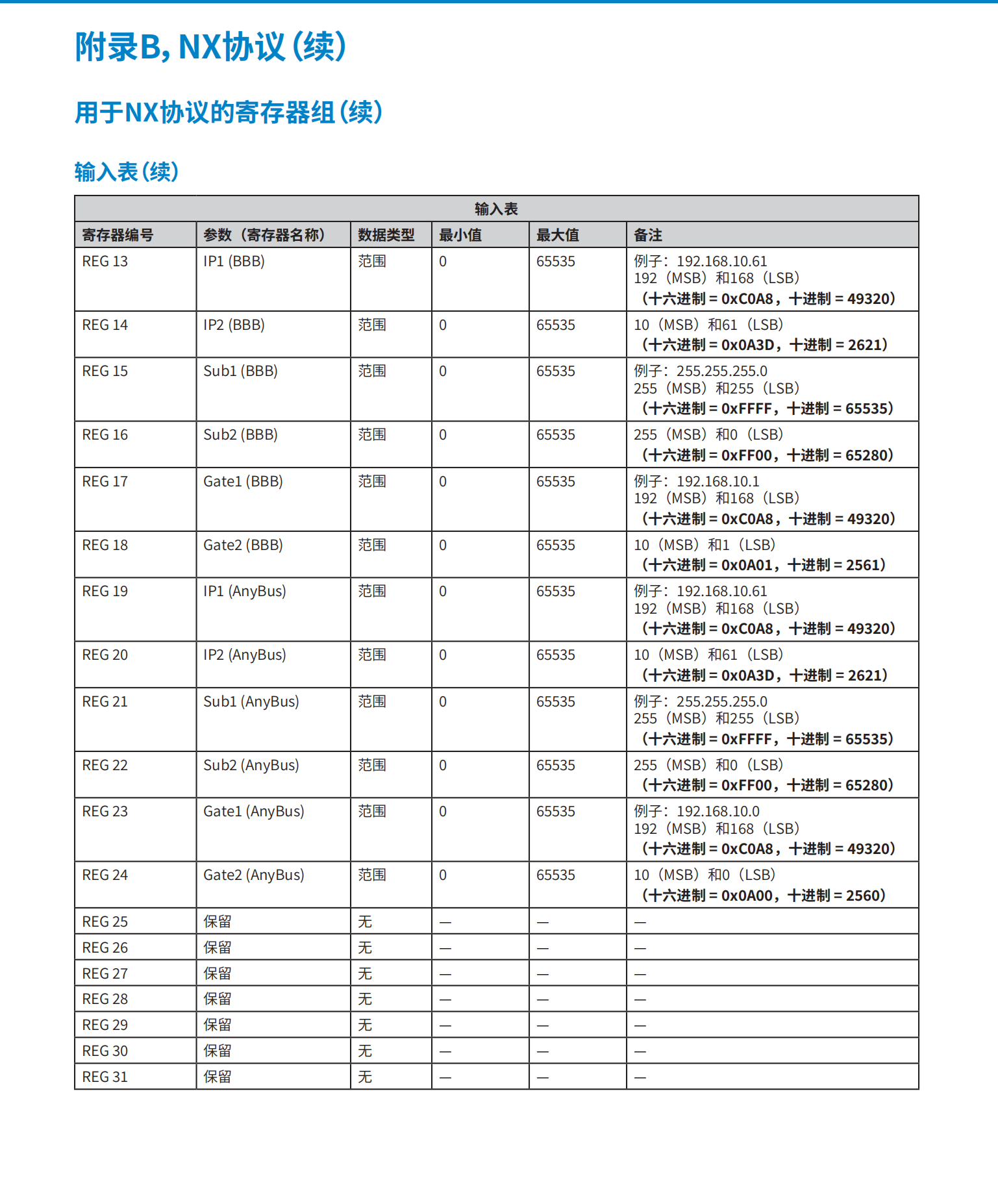 1095241 美国Nordson诺信热熔胶喷嘴