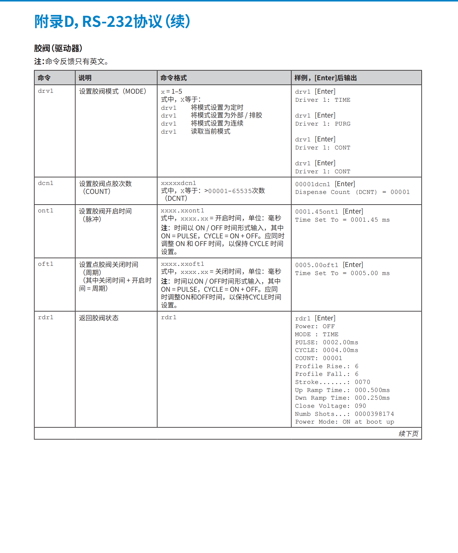 1051742美国Nordson诺信热熔胶