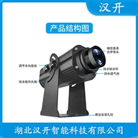 SET-500T 警示投影灯操作流程