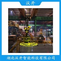 PD-TYDDT-GY800 安全投影灯维护建议
