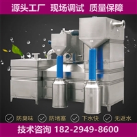 ȫԶˮװ ̳һ廯豸