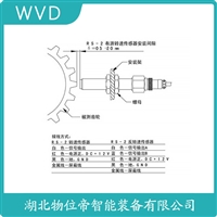 CS-1-G-100-05-01防爆加速度传感器 WVD