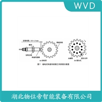 LG-9200速度传感器 功能特点