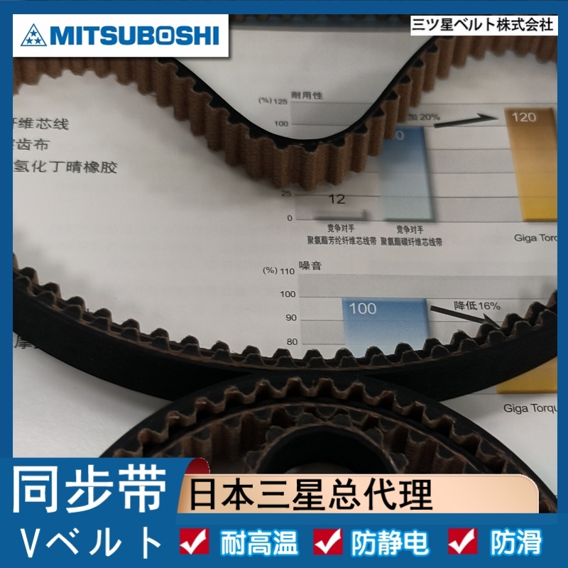 pu同步带皮带S3M8M5MXLXH AT10聚氨酯开口传动带环形钢丝双面齿带