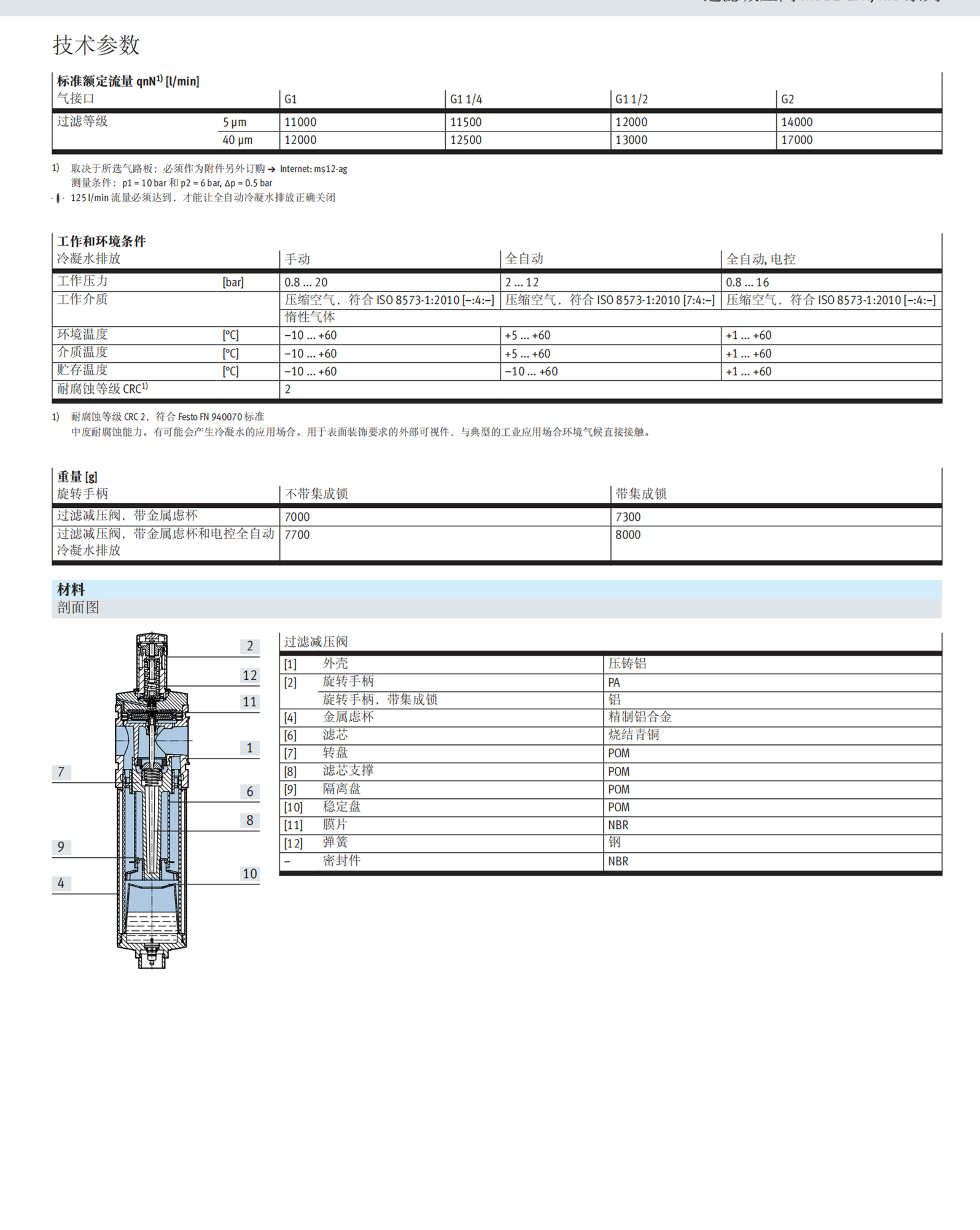 8002284带集成锁过滤减压阀LFR-3/4-D-MAXI-A-MPA