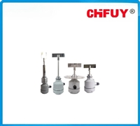 CHFUY-SBYW体化温度变送器赫斯曼体化温度变送器