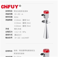 CHFUY-MPS5200S0SB40X1XDLGACADAAAX