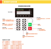 北京HRX194Z-9X4-3U的原理和使用方法