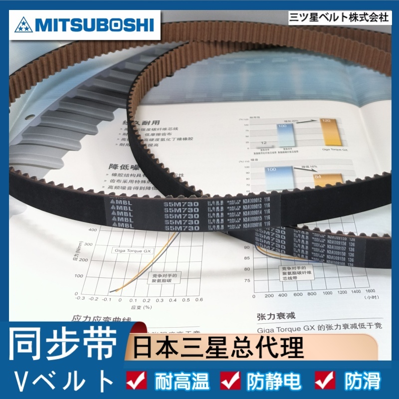 现货PVC平皮带 传送工业皮带 同步带用于食品机械传动带