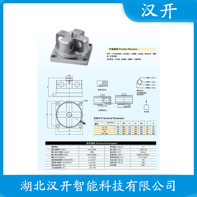 SBSB-5tSSESH 操作流程 称重传感器
