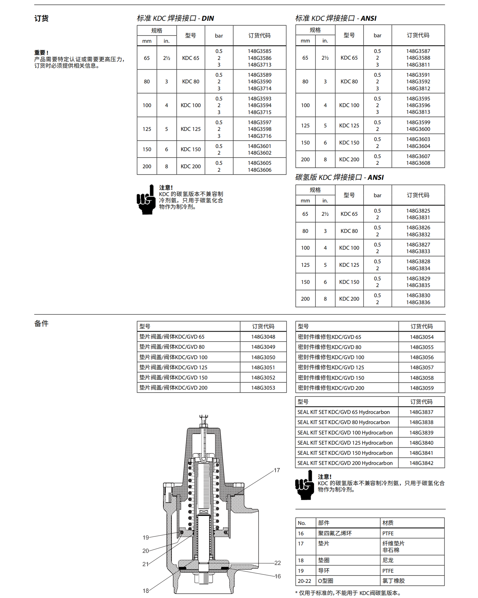 DANFOSS气体探测传感器EV225B10220V