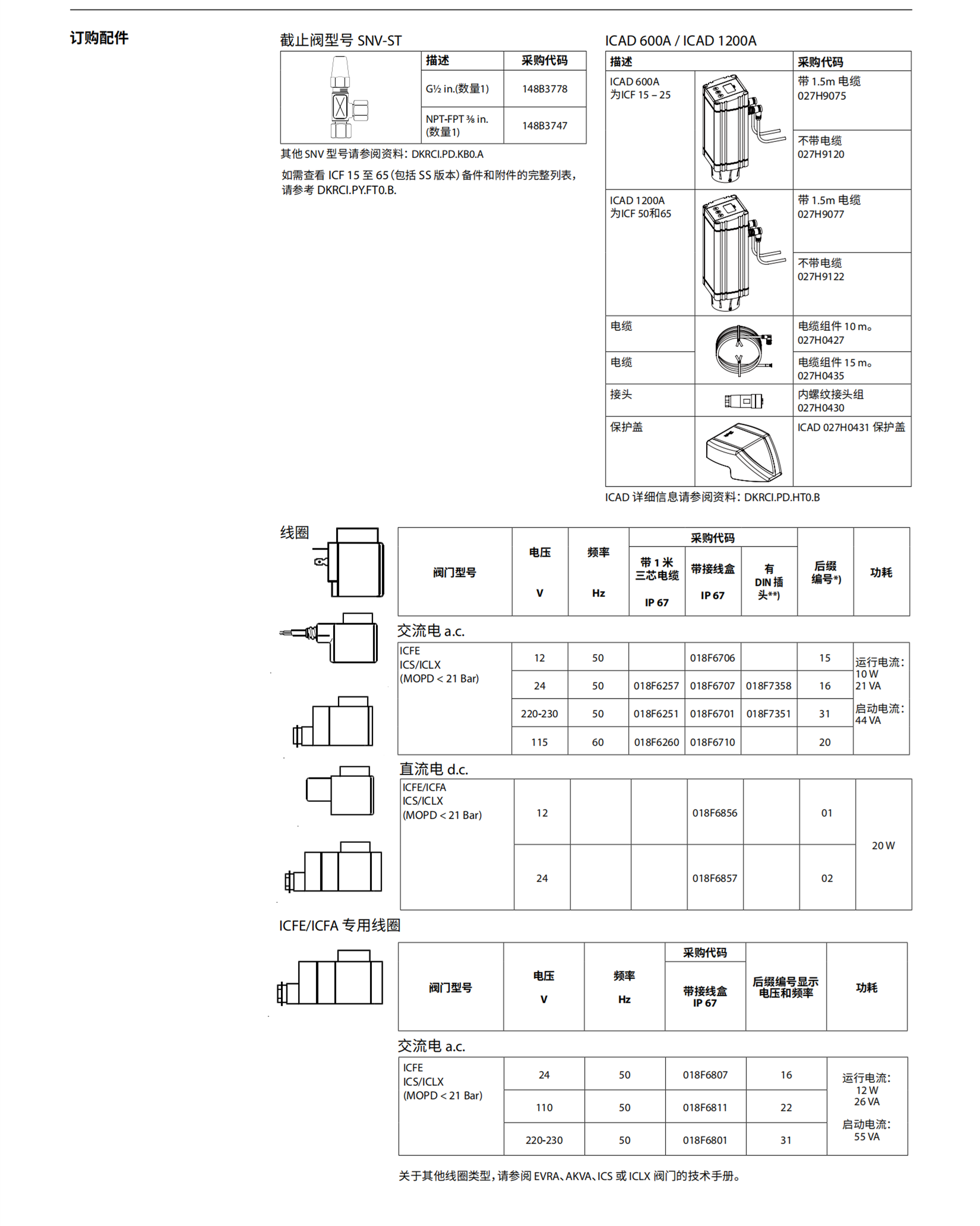 DANFOSS控制调节阀018F7397