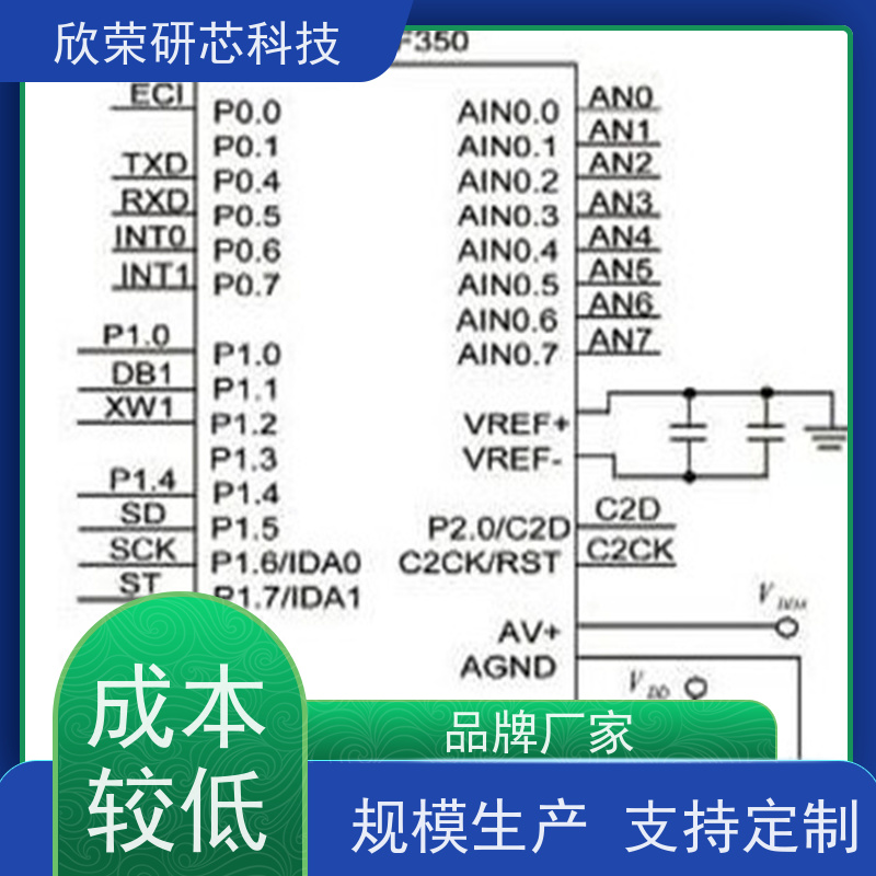 PCBA工厂 PCBA代工代料 SMT贴片加工 DIP 成品组装 OEM&ODM