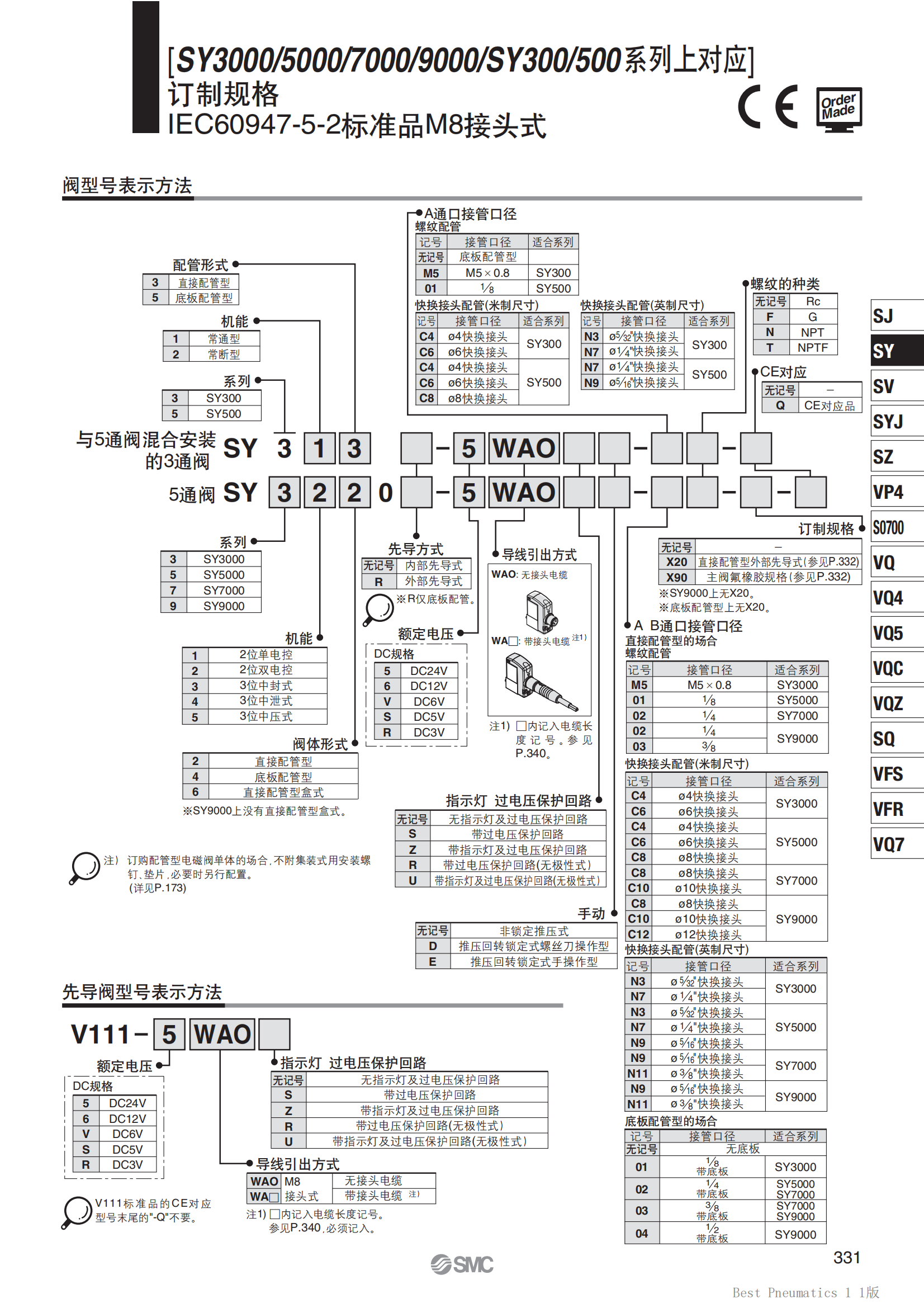 先导式SMC五通电磁阀VQ1201-51