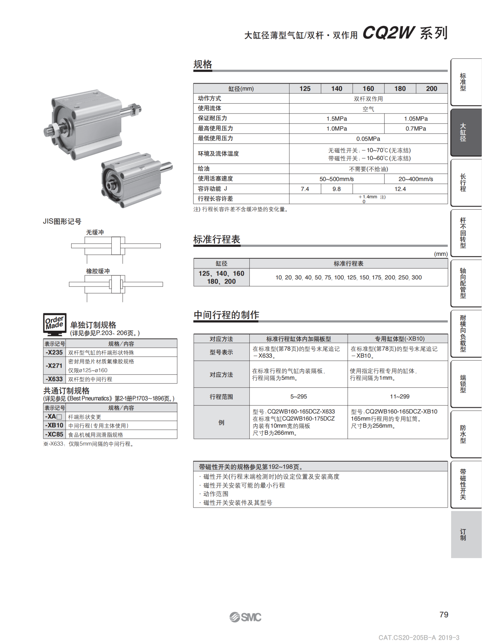 SMC静电消除器IZS40-1360-08B- X10