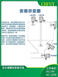 HS3-Q28-P02机械用传感器