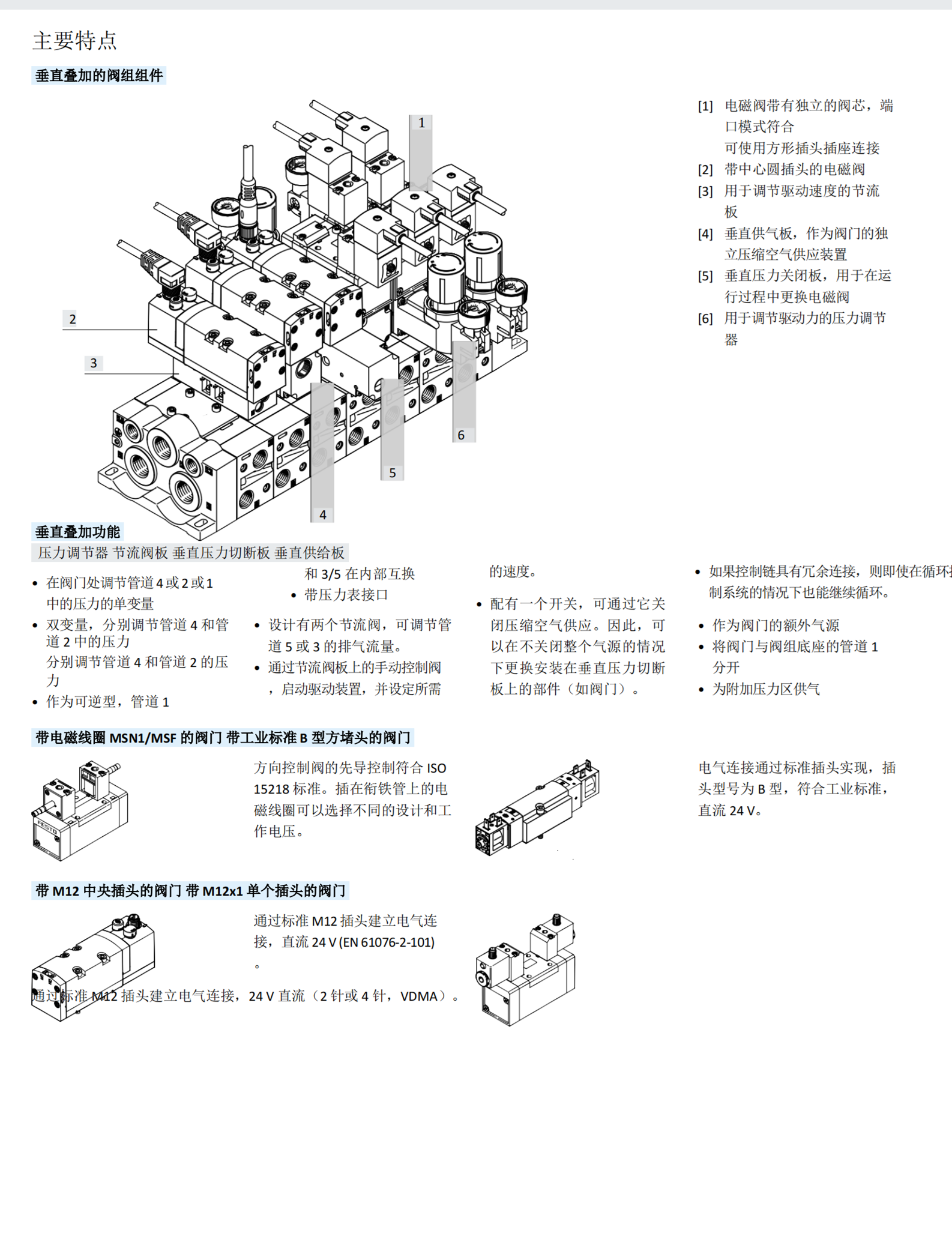 MSFG-24/42-50/60-OD FESTO电磁阀线圈