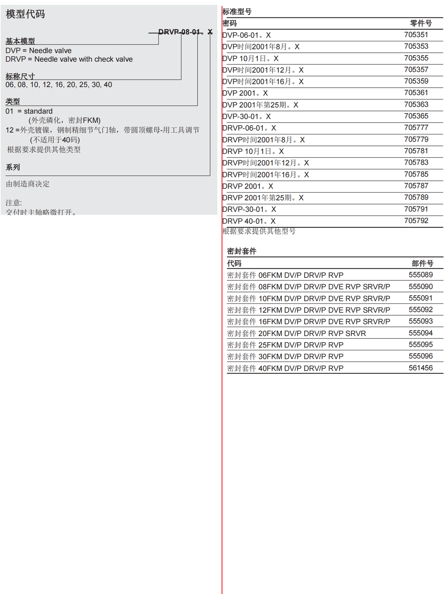 HYDAC电子温度传感器EDS8446-1-0250-000?1600?20-22