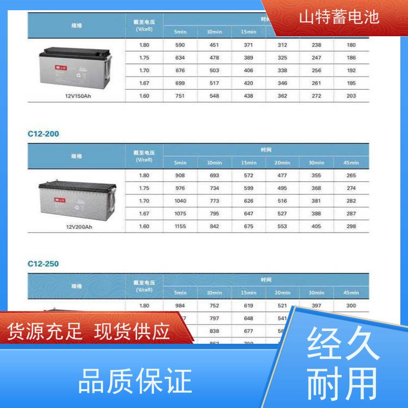 UPS蓄电池 C12-26 12V26AH 直流屏 消防通信 质量保证 库存充足