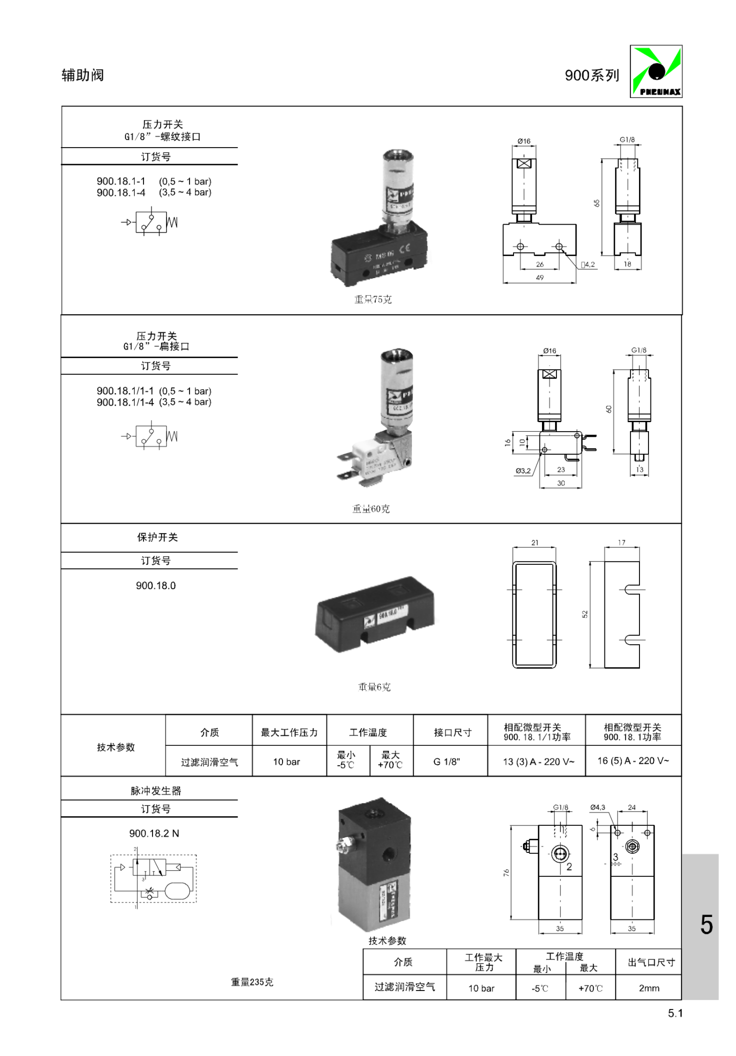 PNEUMAX直动式电磁阀T173BEMBD?
