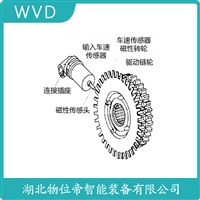 DF6202速度传感器 WVD