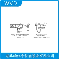 NE360102防爆加速度传感器 WVD