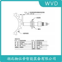 SZ-6K防爆加速度传感器 应用领域