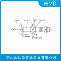 SZCB-01-B01速度传感器 WVD