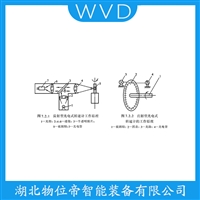 HG70防爆加速度传感器 WVD