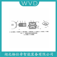 HK-01A速度传感器 WVD