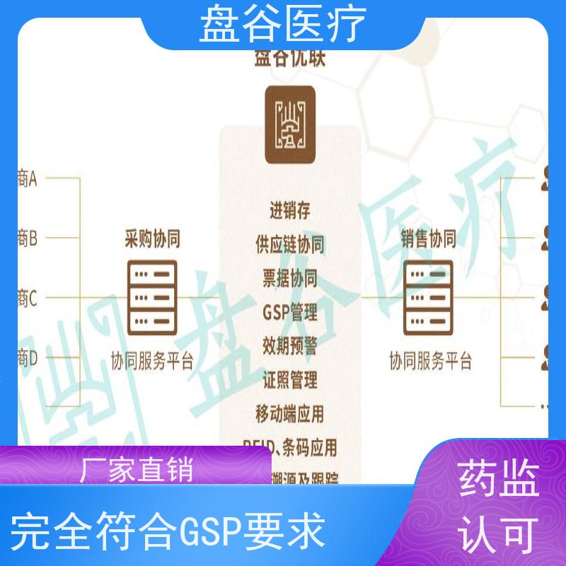 药监特定 排名前10 新规要求 异地办公 医疗器械的管理的软件