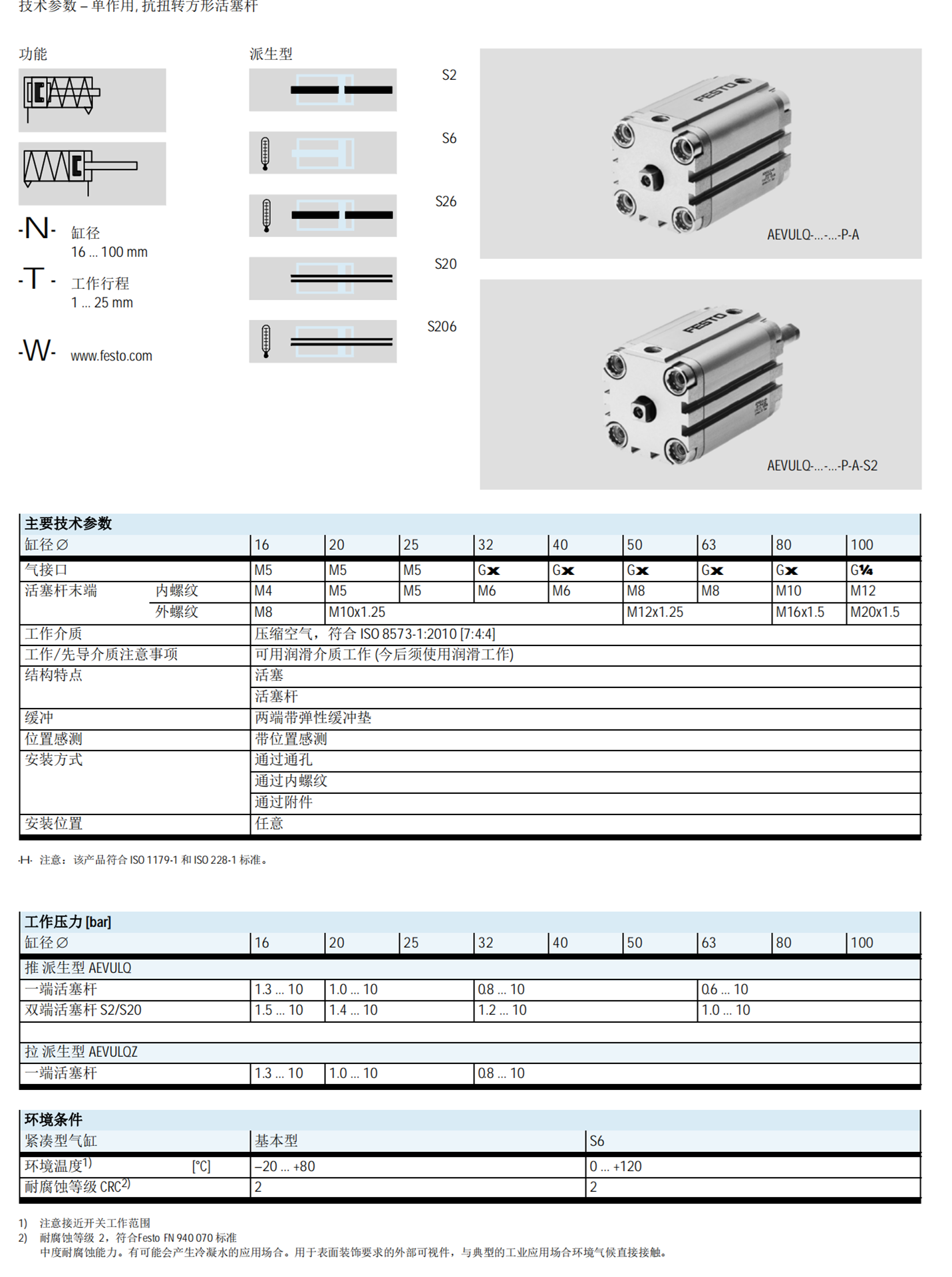 德国FESTO长行程气缸 DGP-50-1200-PPV-A-B
