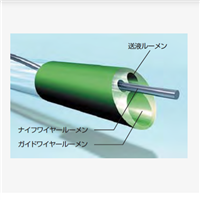 奥林巴斯KD-V411M-0725一次性使用高频乳头切开刀