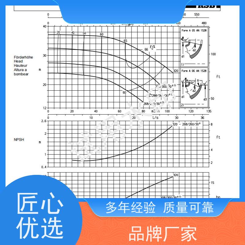 凯士比 化工泵 CPKN80-200  CPKN250-400 泵体 尺寸通用-24小时服务