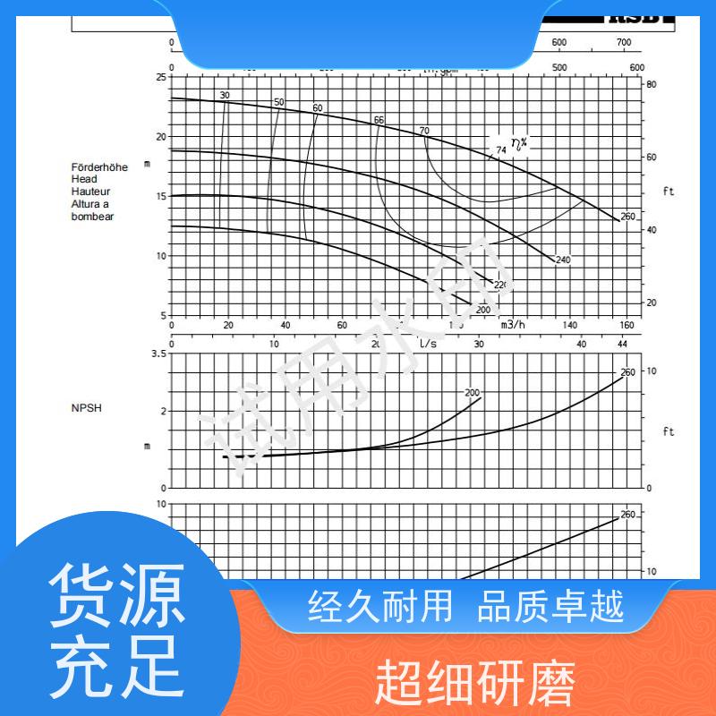 凯士比 化工泵 CPKN80-160  CPKN250-315 泵盖 尺寸通用