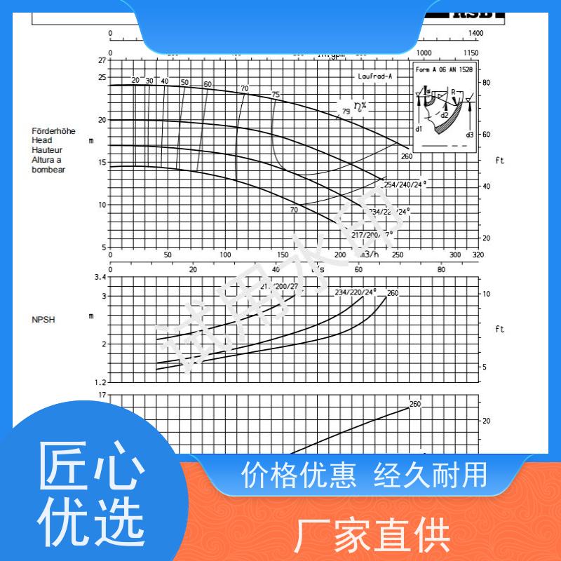 凯士比 CPKN80-200  CPKN250-400 机械密封 尺寸通用
