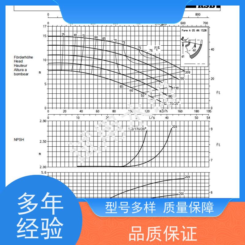 凯士比 化工泵 CPKN32-250  CPKN100-315 泵盖 尺寸通用