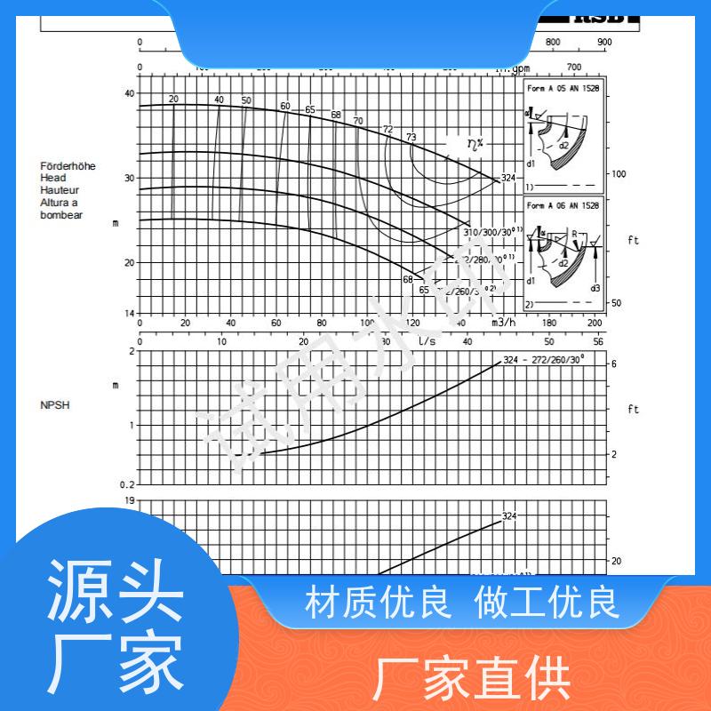凯士比 化工泵配件 CPKN65-315  CPKN200-500 泵盖 尺寸通用-24小时服务