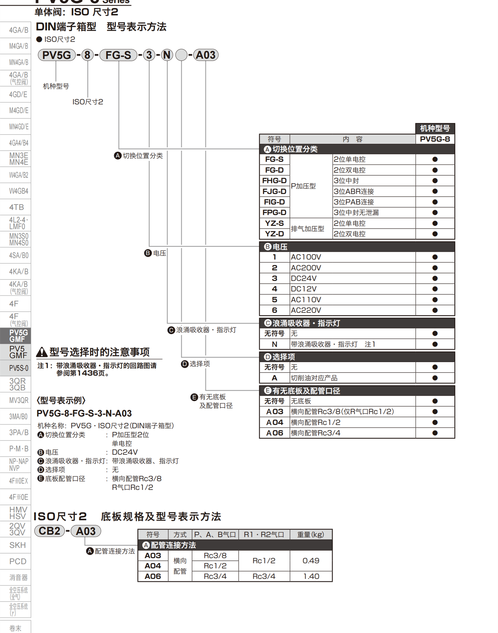 4GA249-06-E2-3喜开理CKD直角式脉冲阀应用范围