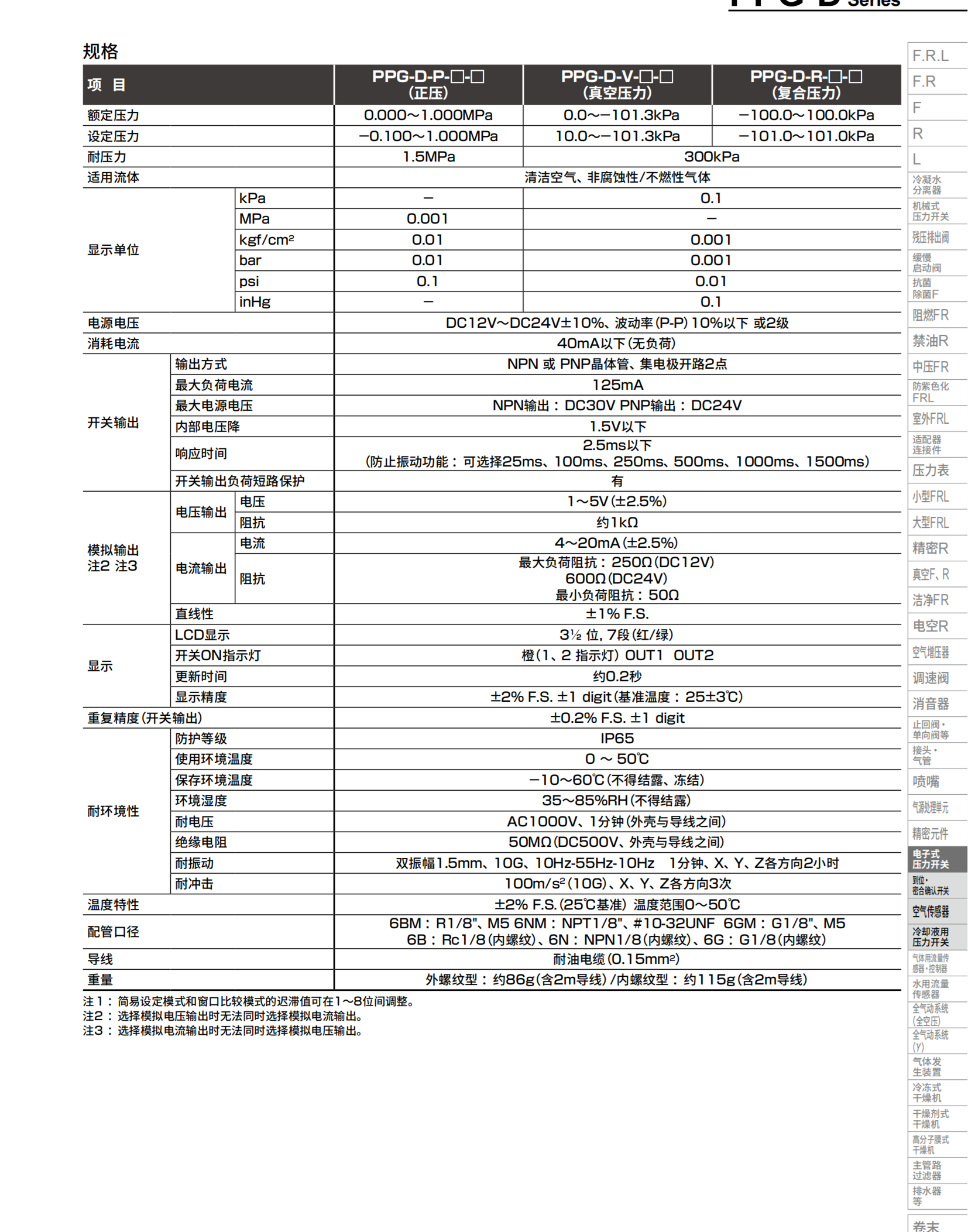 CKD压力开关P4000-10-W-T-W