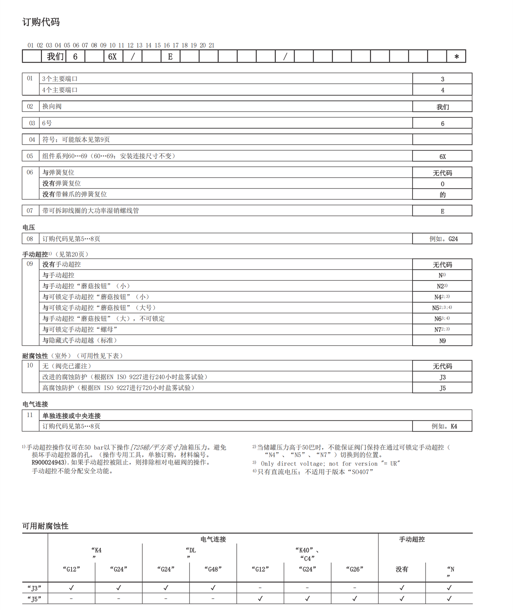力士乐REXROTH电磁溢流阀DBDS30K1X/315