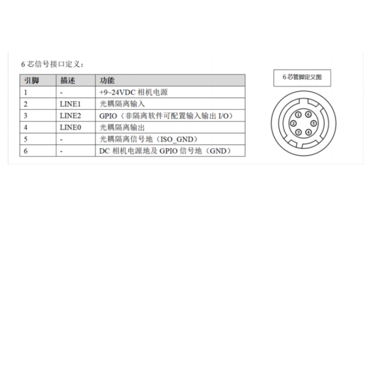 海康威视