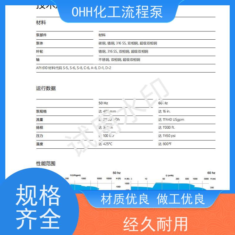 苏尔寿 OHH4x6x7.5BOHHL4x6x7.5B 迷宫油封 质量保证-24小时服务