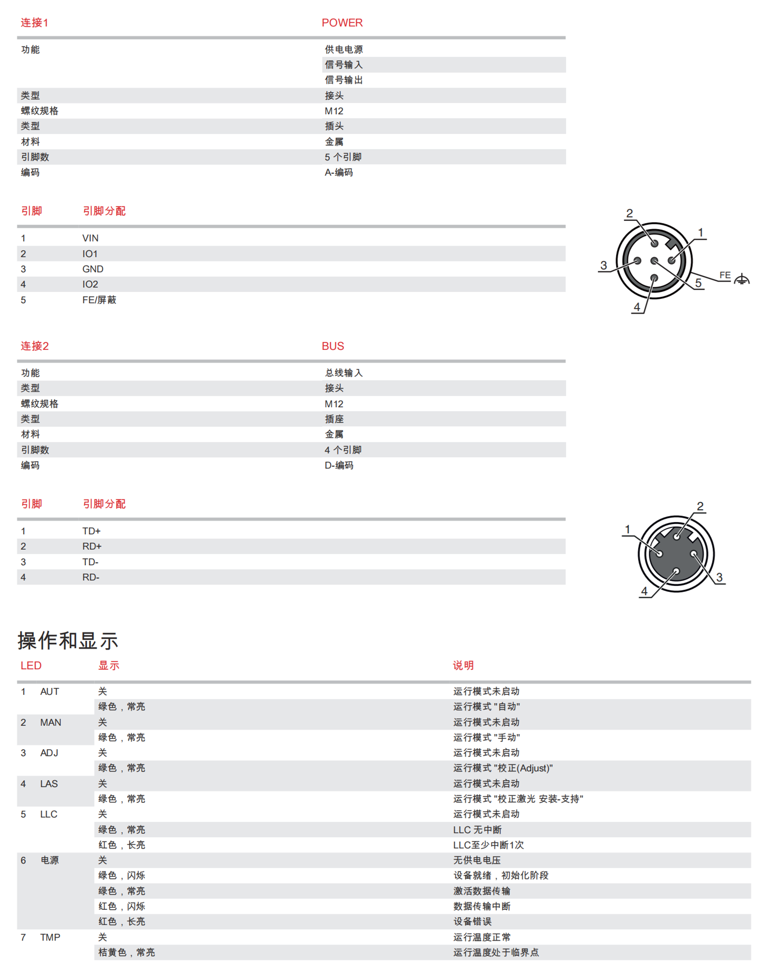 劳易测LEUZE红外光通讯LEU.DDLS508 200.4 L