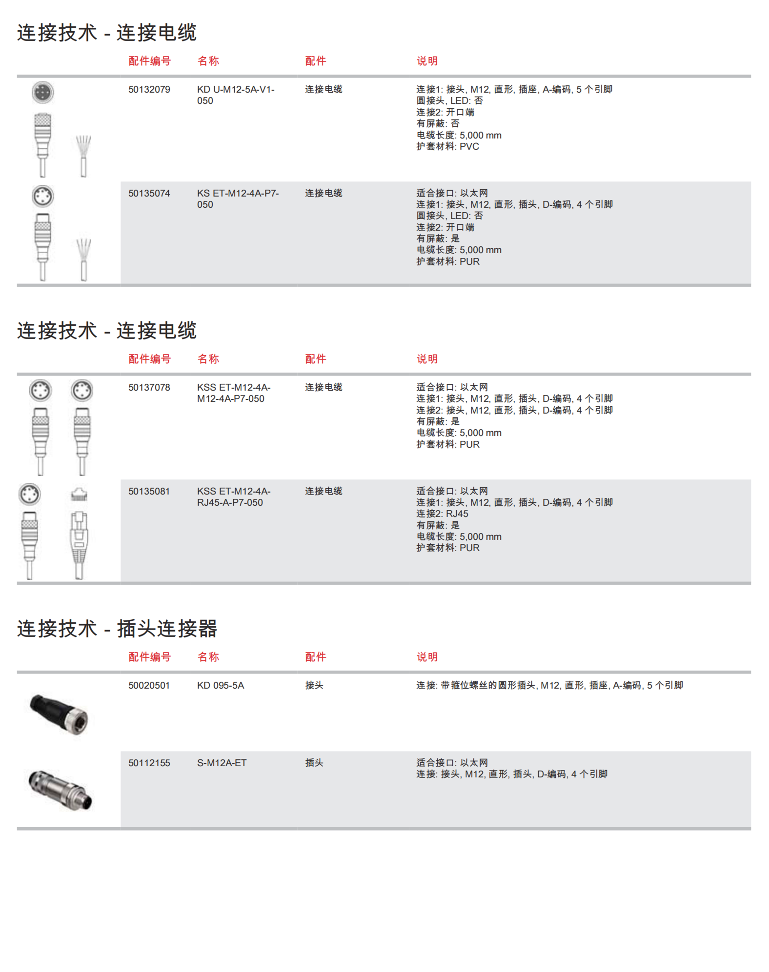 劳易测LEUZE红外光通讯LEU.DDLS508 200.3 L