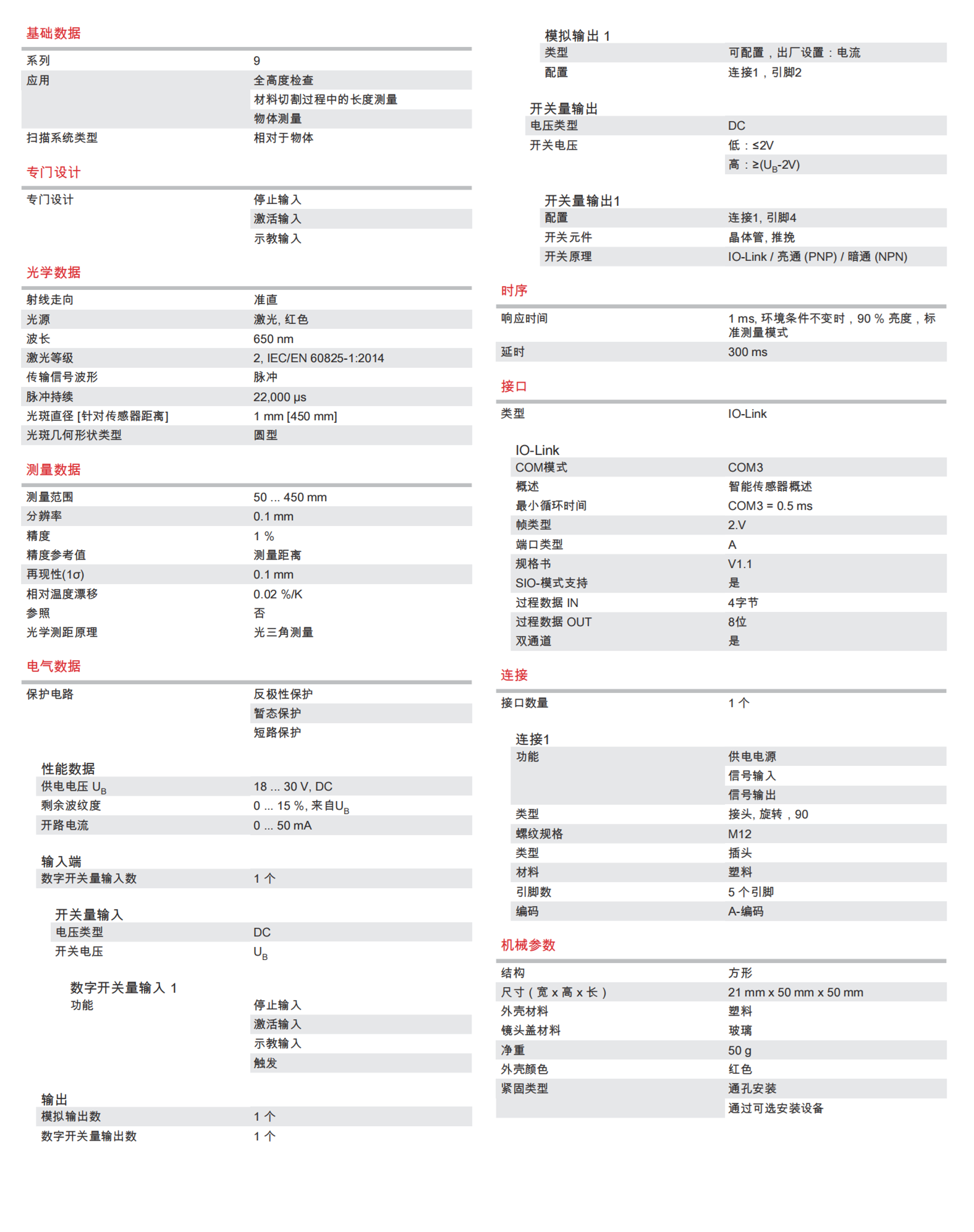 LEU.AMS304i,200 劳易测LEUZE激光测距仪